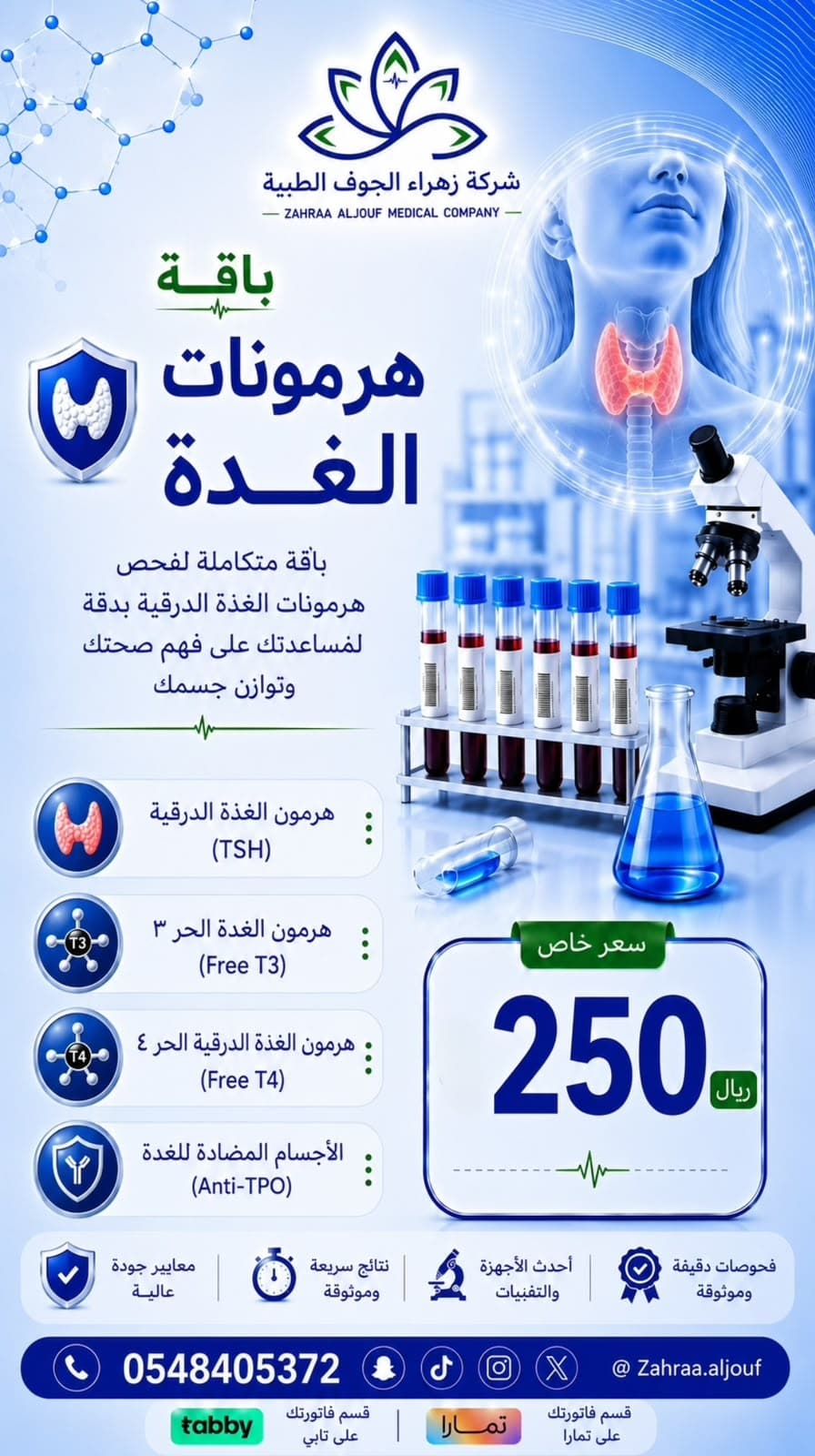 باقة هرمونات الغدة